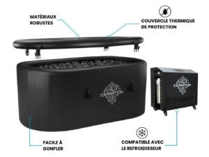 caractéristiques du bain glacé icepiration pro 2