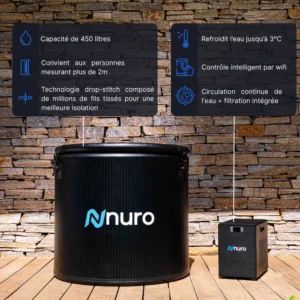 caractéristiques du bain froid nuro core pro + flow