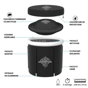 caractéristiques du icepiration ice bath