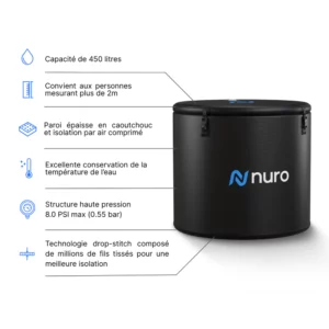 points forts du nuro core pro + flow